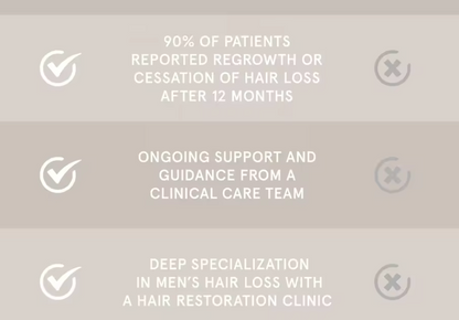 Men's Biotin Hair Thickening Shampoo